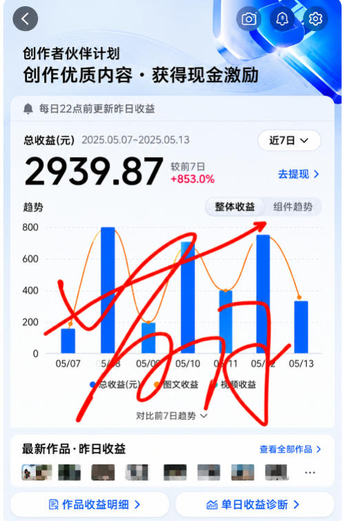 图片[2]-抖音24W粉丝博主的每日热点信息差教学，吃透创作者伙伴计划流量规则，抓时效热点放大账号播放、涨粉与变现收益-低成本创业项目大全｜短视频带货+AI副业变现｜知行创业网