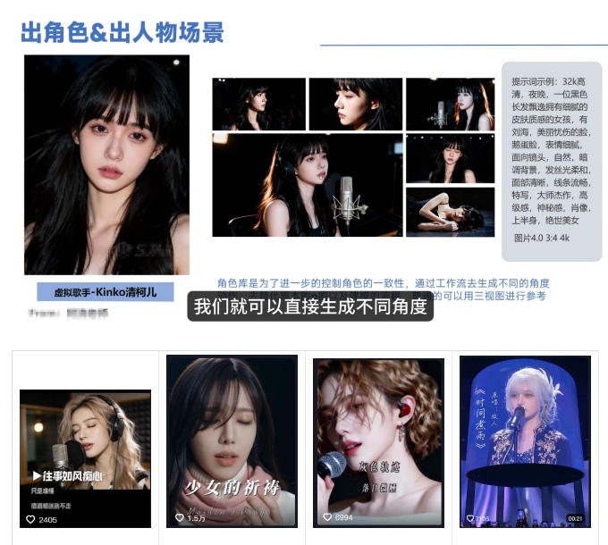 图片[2]-AI音乐MV全流程制作教程，从音乐生成到MV剪辑一站式搞定，打造属于自己的虚拟歌手-低成本创业项目大全｜短视频带货+AI副业变现｜知行创业网