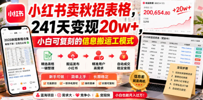 小红书卖秋招表格,241天变现20w+,小白可复刻的信息搬运工模式-低成本创业项目大全|短视频带货+AI副业变现|知行创业网