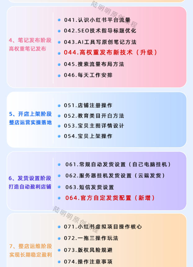 图片[5]-小红书虚拟项目特训班9.0，AI原创PPT技术全跑通，单店纯利润几个W-低成本创业项目大全｜短视频带货+AI副业变现｜知行创业网