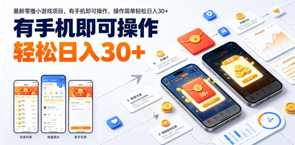 最新零撸小游戏项目，有手机即可操作，操作简单轻松日入30+-低成本创业项目大全｜短视频带货+AI副业变现｜知行创业网