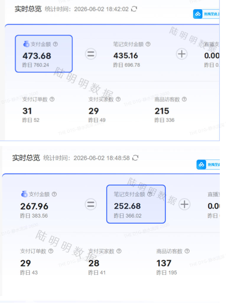 图片[2]-小红书虚拟项目特训班9.0，AI原创PPT技术全跑通，单店纯利润几个W-低成本创业项目大全｜短视频带货+AI副业变现｜知行创业网