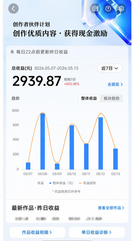 图片[2]-抖音8W粉丝博主的科普视频解说教学，吃透伙伴计划+精选双份收益，新手可直接复制操作-低成本创业项目大全｜短视频带货+AI副业变现｜知行创业网