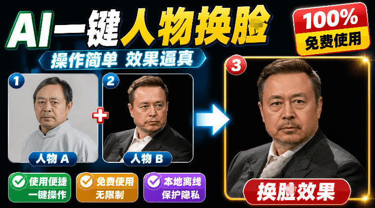纯离线本地运行！AI一键人物lian部替换软件，支持图片换lian，效果逼真，最便捷换lian工具FaceSwap-低成本创业项目大全｜短视频带货+AI副业变现｜知行创业网