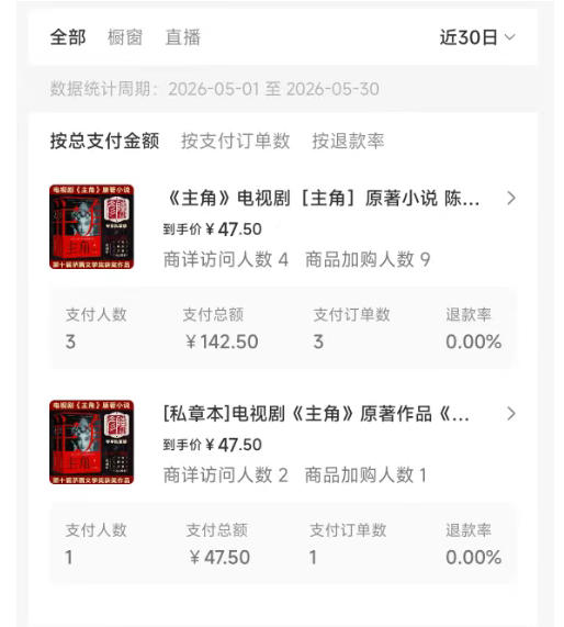 图片[5]-最新AI书单变现实战课，学会蹭电视剧热度，追热点书籍，快速变现，出单100+，日入四位数-低成本创业项目大全｜短视频带货+AI副业变现｜知行创业网