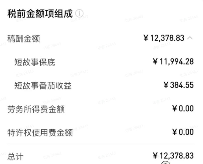 图片[2]-AI小说短故事项目，大佬亲测月入1-3W，零基础教你用AI批量产出优质短故事，实现一稿多吃多渠道变现-低成本创业项目大全｜短视频带货+AI副业变现｜知行创业网