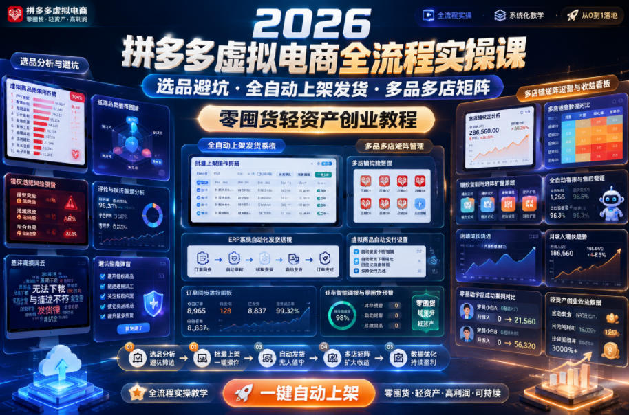 2026拼多多虚拟电商全流程实操课,选品避坑・全自动上架发货・多品多店矩阵,零囤货轻资产创业教程-低成本创业项目大全|短视频带货+AI副业变现|知行创业网
