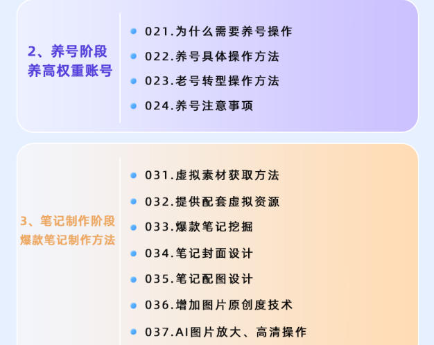 图片[4]-小红书虚拟项目特训班9.0，AI原创PPT技术全跑通，单店纯利润几个W-低成本创业项目大全｜短视频带货+AI副业变现｜知行创业网