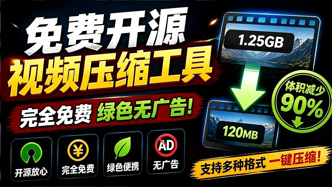 （19495期）Github开源视频压缩瘦身工具，轻松压缩90%，并保持画质清晰，完全免费绿色无广告！VideoSlim-低成本创业项目大全｜短视频带货+AI副业变现｜知行创业网