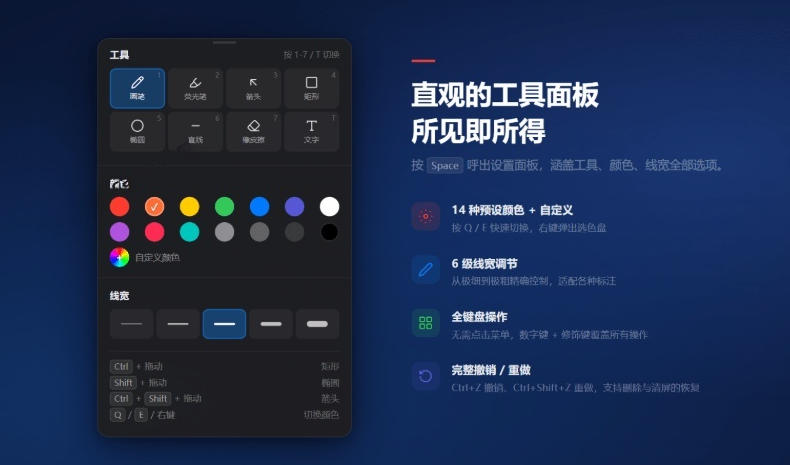 图片[2]-开源轻量级屏幕标注工具，1.4MB实现电脑全屏变自由画布！支持8种标注工具和全键盘操控MarkerOn-低成本创业项目大全｜短视频带货+AI副业变现｜知行创业网