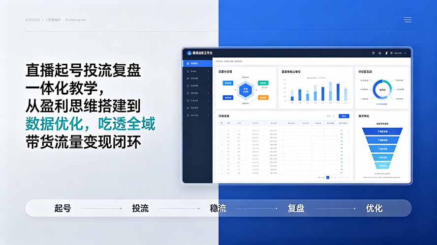 （19241期）直播起号投流复盘一体化教学，从盈利思维搭建到数据优化，吃透全域带货流量变现闭环-低成本创业项目大全｜短视频带货+AI副业变现｜知行创业网