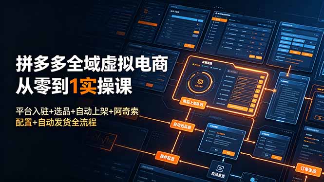 (19139期)拼多多全域虚拟电商从零到1实操课:平台入驻+选品+自动上架+阿奇索配置+自动发货全流程-低成本创业项目大全|短视频带货+AI副业变现|知行创业网
