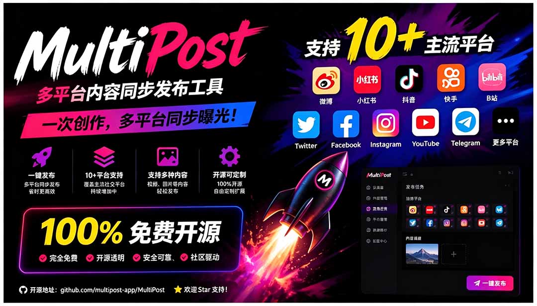 （19484期）一键发布内容到 10+ 社交媒体平台！支持视频/图片内容，一次编辑全网-低成本创业项目大全｜短视频带货+AI副业变现｜知行创业网