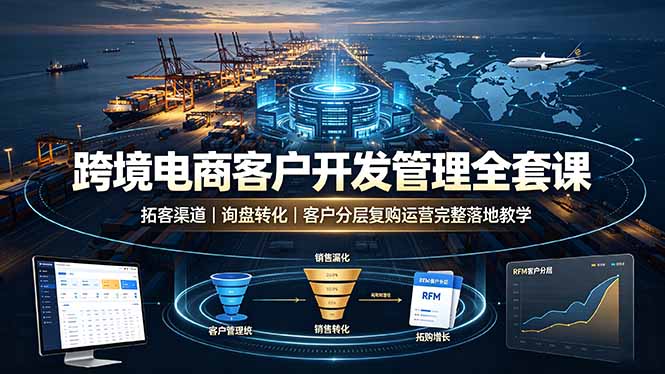 （19274期）跨境电商客户开发管理全套课·拓客渠道｜询盘转化｜客户分层复购运营完整落地教学-低成本创业项目大全｜短视频带货+AI副业变现｜知行创业网