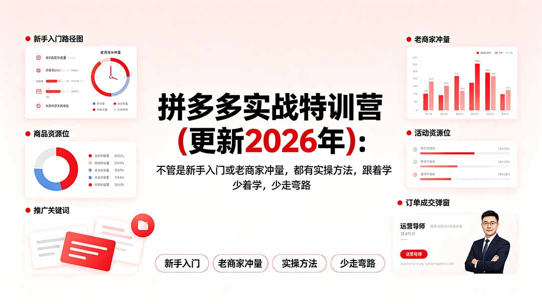 （19291期）拼多多实战特训营(更新2026年)：不管是新手入门或老商家冲量，都有实操方法，跟着学，少走弯路-低成本创业项目大全｜短视频带货+AI副业变现｜知行创业网