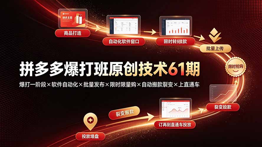(19427期)拼多多爆打班原创技术61期:爆打一阶段×软件自动化×批量发布×限时限量购×自动搬款裂变×上直通车-低成本创业项目大全|短视频带货+AI副业变现|知行创业网
