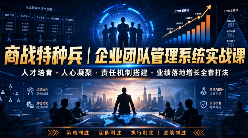 商战特种兵｜企业团队管理系统实战课人才培育・人心凝聚・责任机制搭建・业绩落地增长全套打法-低成本创业项目大全｜短视频带货+AI副业变现｜知行创业网