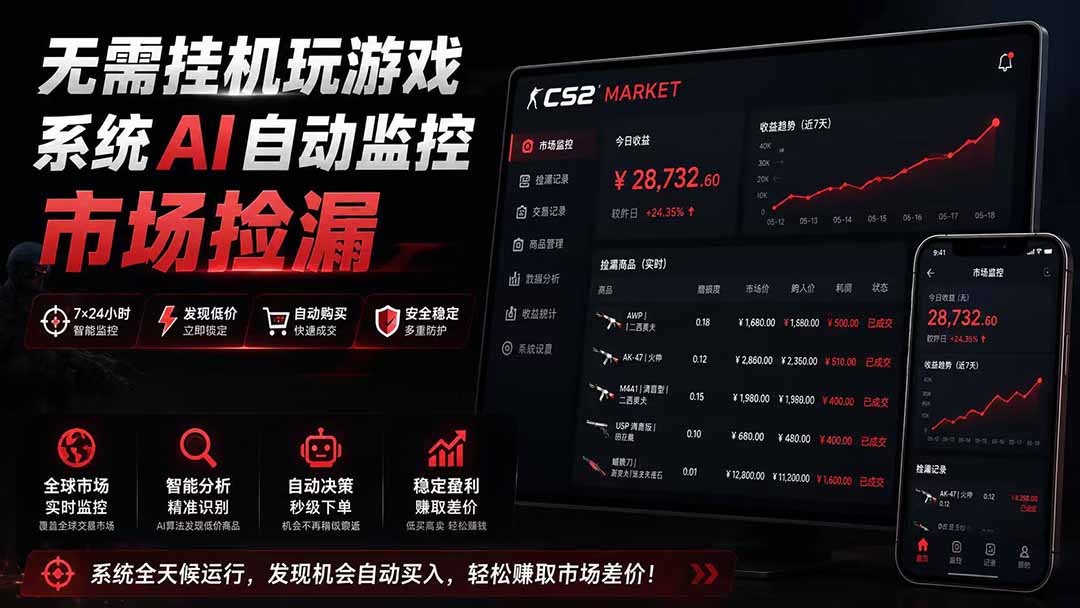 （19555期）系统AI自动监控市场捡漏，不用玩游戏|只需要一部手机|支持任何形式数据验证-低成本创业项目大全｜短视频带货+AI副业变现｜知行创业网