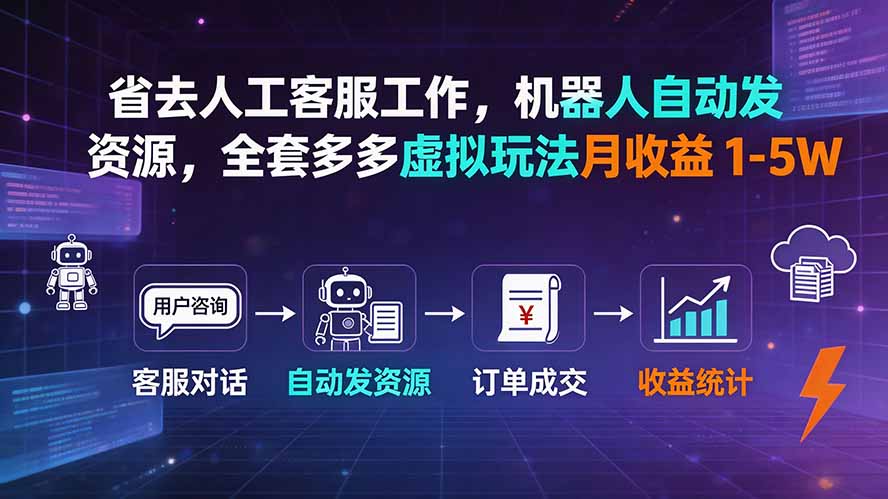 （19605期）省去人工客服工作，机器人自动发资源，全套多多虚拟玩法月收益 1-5W-低成本创业项目大全｜短视频带货+AI副业变现｜知行创业网