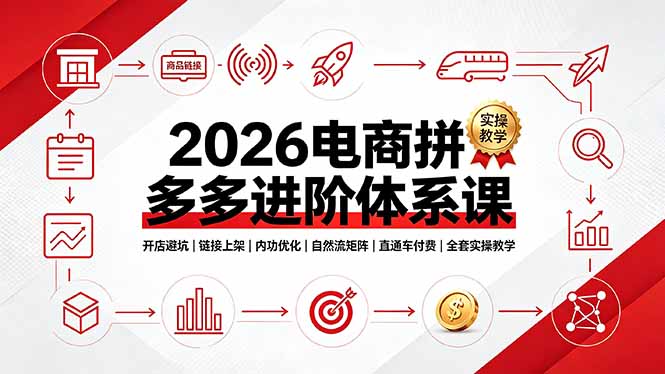 (19206期)2026电商拼多多进阶体系课,开店避坑,链接上架,内功优化,自然流矩阵|直通车付费|全套实操教学-低成本创业项目大全|短视频带货+AI副业变现|知行创业网