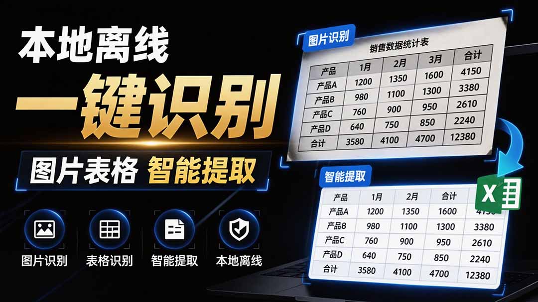 （19609期）体积仅70MB，图片一键智能提取表格工具来了！完全免费且离线使用，FastOCR智能表格识别软件V1.0-低成本创业项目大全｜短视频带货+AI副业变现｜知行创业网