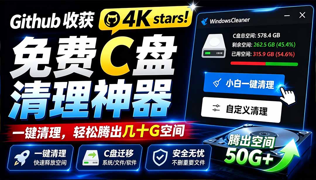 （19528期）Github收获 4K stars！免费C盘清理神器，轻松腾出几十G空间，支持C盘迁移 Windows Cleaner-低成本创业项目大全｜短视频带货+AI副业变现｜知行创业网