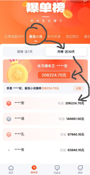 图片[6]-AI漫画变现教学：不用手写提示词，自动生成脚本文案，一份伙伴计划万播5-10米，一条爆款推文收益上W-低成本创业项目大全｜短视频带货+AI副业变现｜知行创业网