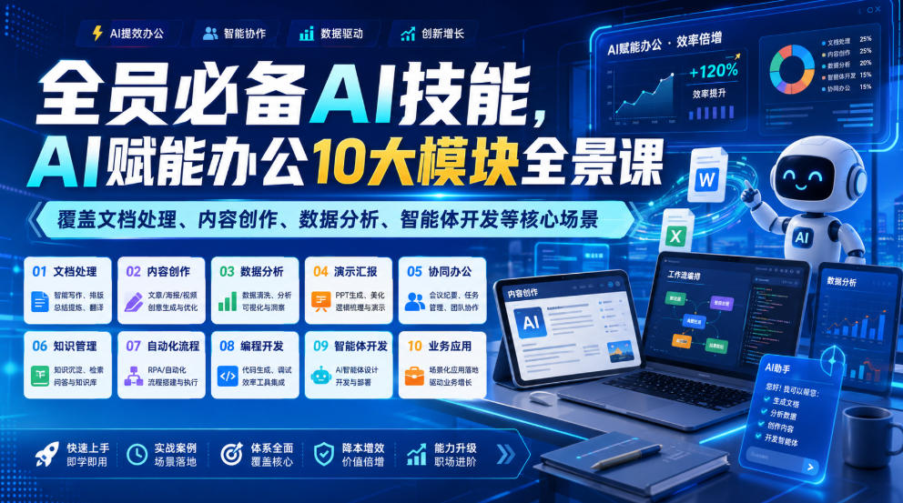 全员必备AI技能，AI赋能办公10大模块全景课，覆盖文档处理、内容创作、数据分析、智能体开发等核心场景-低成本创业项目大全｜短视频带货+AI副业变现｜知行创业网