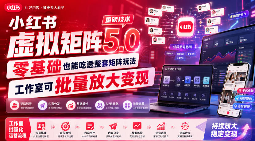 小红书虚拟矩阵5.0重磅技术,零基础也能吃透整套矩阵玩法,工作室可批量放大变现-低成本创业项目大全|短视频带货+AI副业变现|知行创业网