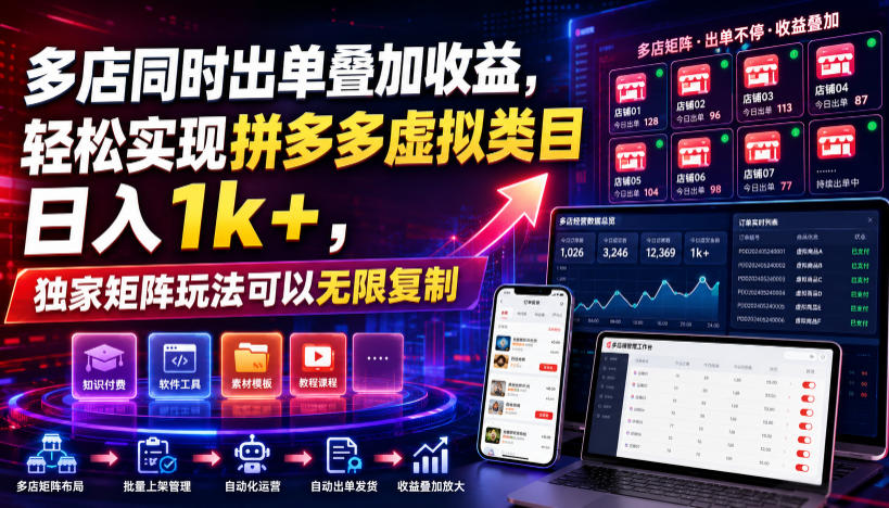 多店同时出单叠加收益，轻松实现拼多多虚拟类目日入1k+，独家矩阵玩法可以无限复制【揭秘】-低成本创业项目大全｜短视频带货+AI副业变现｜知行创业网