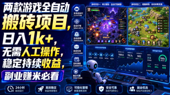 两款游戏全自动搬砖项目，无需人工操作，日入1k+，稳定持续收益，副业赚米必看【揭秘】-低成本创业项目大全｜短视频带货+AI副业变现｜知行创业网