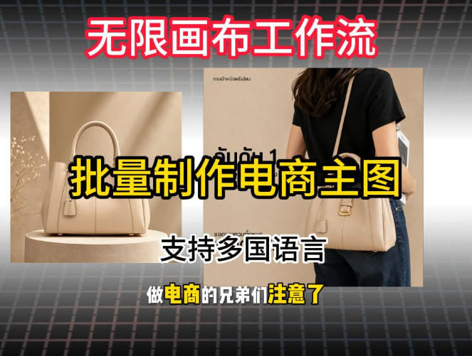 批量复刻电商爆款主图工作流搭建教学，批量下载，支持多国语言，不管是国内电商还是跨境店群都能用-低成本创业项目大全｜短视频带货+AI副业变现｜知行创业网