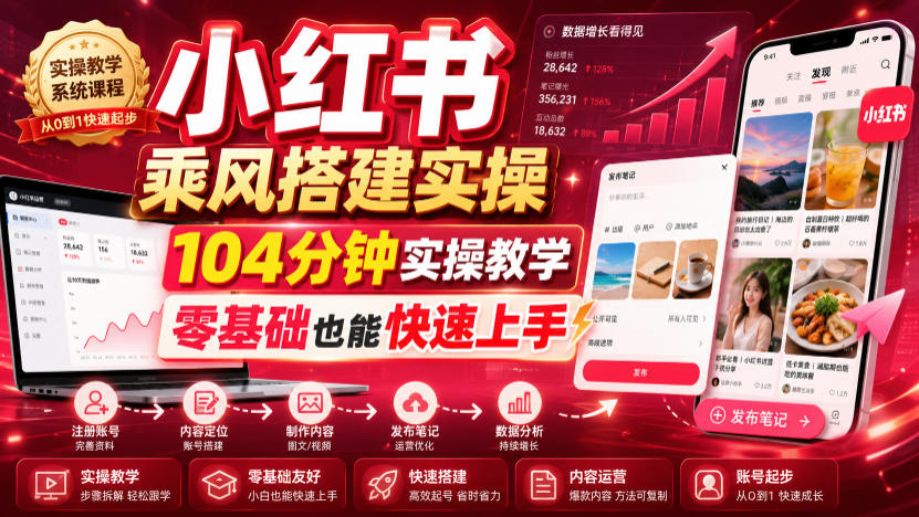 小红书乘风搭建实操，104分钟实操教学，零基础也能快速上手-低成本创业项目大全｜短视频带货+AI副业变现｜知行创业网