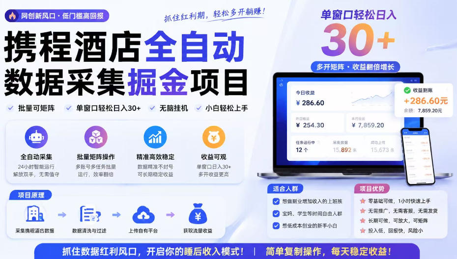 携程酒店全自动采集项目,全程自动浏览,可批量矩阵放大,单机日收300+【揭秘】-低成本创业项目大全|短视频带货+AI副业变现|知行创业网