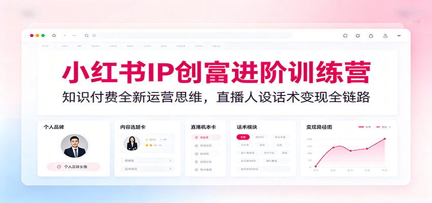 小红书IP创富进阶训练营：知识付费全新运营思维，直播人设话术变现全链路-低成本创业项目大全｜短视频带货+AI副业变现｜知行创业网