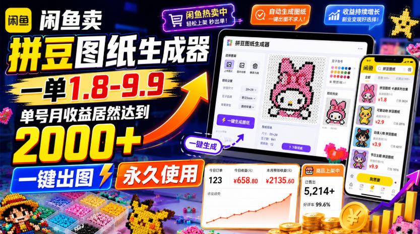 闲鱼卖拼豆图纸生成器，一单1.8-9.9，单号月收益居然达到2000+一键出图永久使用-低成本创业项目大全｜短视频带货+AI副业变现｜知行创业网