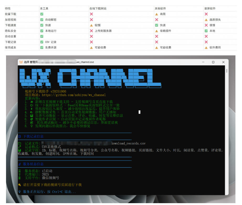 图片[2]-Github热门工具，视频号下载神器又来了！一键注入下载按钮，轻松下载，使用便捷wx_channel-低成本创业项目大全｜短视频带货+AI副业变现｜知行创业网