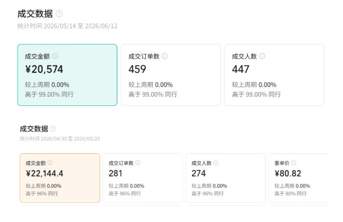 图片[4]-视频号AI图书带货训练营，不用露脸、不用直播、不用囤货发货，做好内容就行，一条爆款视频佣金8942-低成本创业项目大全｜短视频带货+AI副业变现｜知行创业网
