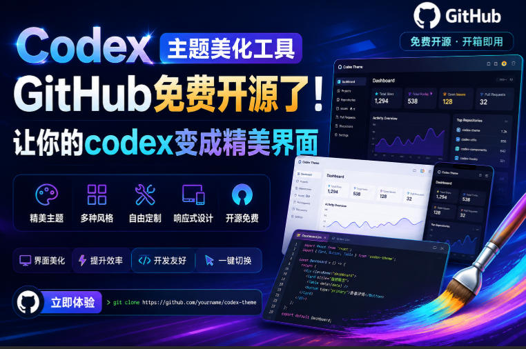 Codex主题美化工具,GitHub免费开源了!让你的codex变成精美界面-低成本创业项目大全|短视频带货+AI副业变现|知行创业网