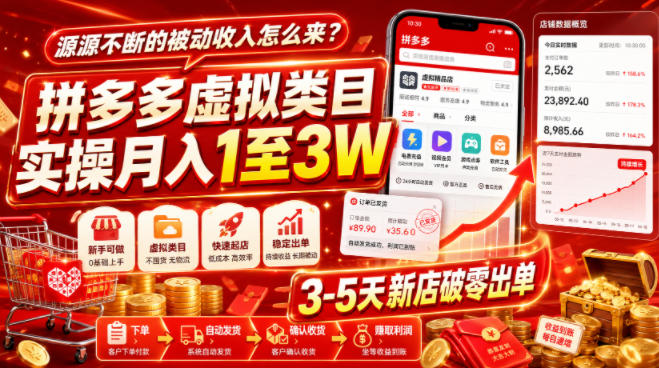 源源不断的被动收入怎么来？拼多多虚拟类目实操月入1至3W，3-5天新店破零出单-低成本创业项目大全｜短视频带货+AI副业变现｜知行创业网