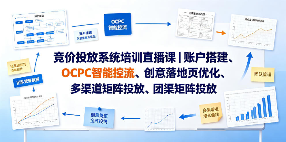 竞价投放系统培训直播课｜账户搭建、OCPC智能控流、创意落地页优化、多渠道矩阵投放、团队管理与副业变现全阶实战-低成本创业项目大全｜短视频带货+AI副业变现｜知行创业网