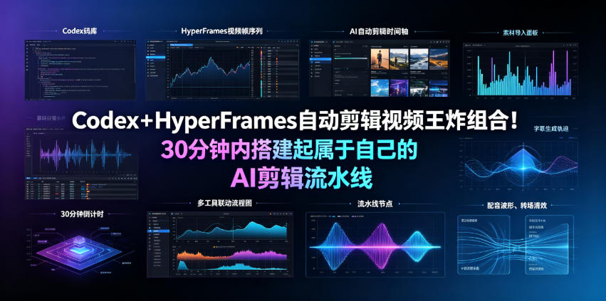 Codex＋HyperFrames自动剪辑视频王炸组合！30分钟内搭建起属于自己的AI剪辑流水线（完整版实操教程手册）-低成本创业项目大全｜短视频带货+AI副业变现｜知行创业网