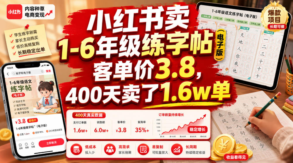小红书卖1-6年级练字帖（电子版），客单价3.8，400天卖了1.6w单-低成本创业项目大全｜短视频带货+AI副业变现｜知行创业网