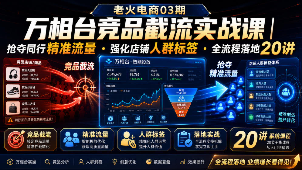 老火电商03期・万相台竞品截流实战课|抢夺同行精准流量・强化店铺人群标签・全流程落地20讲-低成本创业项目大全|短视频带货+AI副业变现|知行创业网