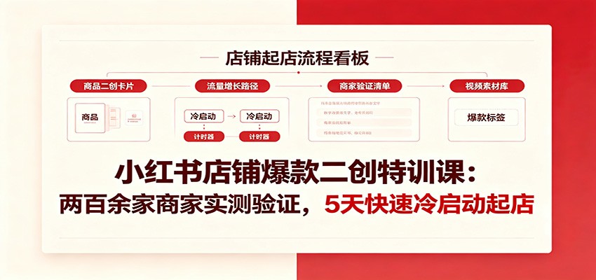 小红书店铺爆款二创特训课:两百余家商家实测验证,5天快速冷启动起店-低成本创业项目大全|短视频带货+AI副业变现|知行创业网