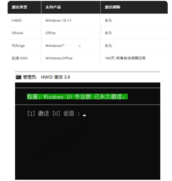 图片[3]-Windows和Office激活神器汉化版！打开即可一键激活，永久免费使用，安全无毒，Github最新汉化版Mas-低成本创业项目大全｜短视频带货+AI副业变现｜知行创业网