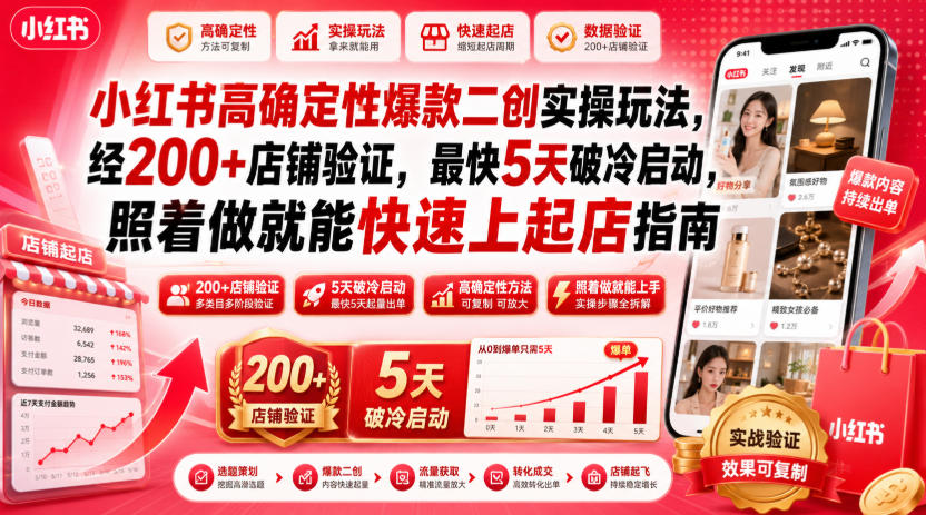 小红书高确定性爆款二创实操玩法,经200+店铺验证,最快5天破冷启动,照着做就能快速上起店指南-低成本创业项目大全|短视频带货+AI副业变现|知行创业网