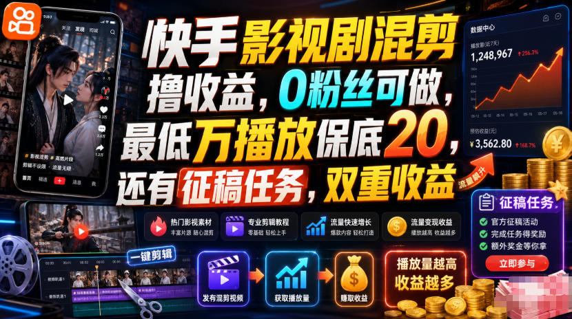 快手影视剧混剪撸收益，0粉丝可做，最低万播放保底20，还有征稿任务，双重收益-低成本创业项目大全｜短视频带货+AI副业变现｜知行创业网