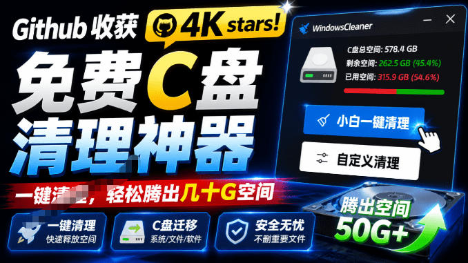 Github收获4K stars!免费C盘清理神器,轻松腾出几十G空间,支持C盘迁移Windows Cleaner-低成本创业项目大全|短视频带货+AI副业变现|知行创业网