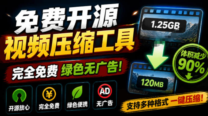 Github开源视频压缩瘦身工具，轻松压缩90%，并保持画质清晰，完全免费绿色无广告！VideoSlim-低成本创业项目大全｜短视频带货+AI副业变现｜知行创业网